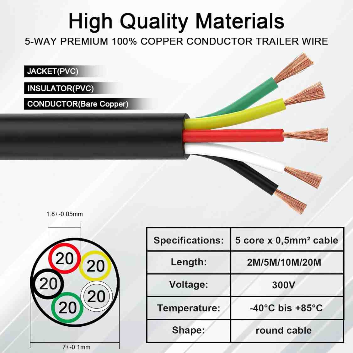 Tienda online de accesorios y recambios para remolques