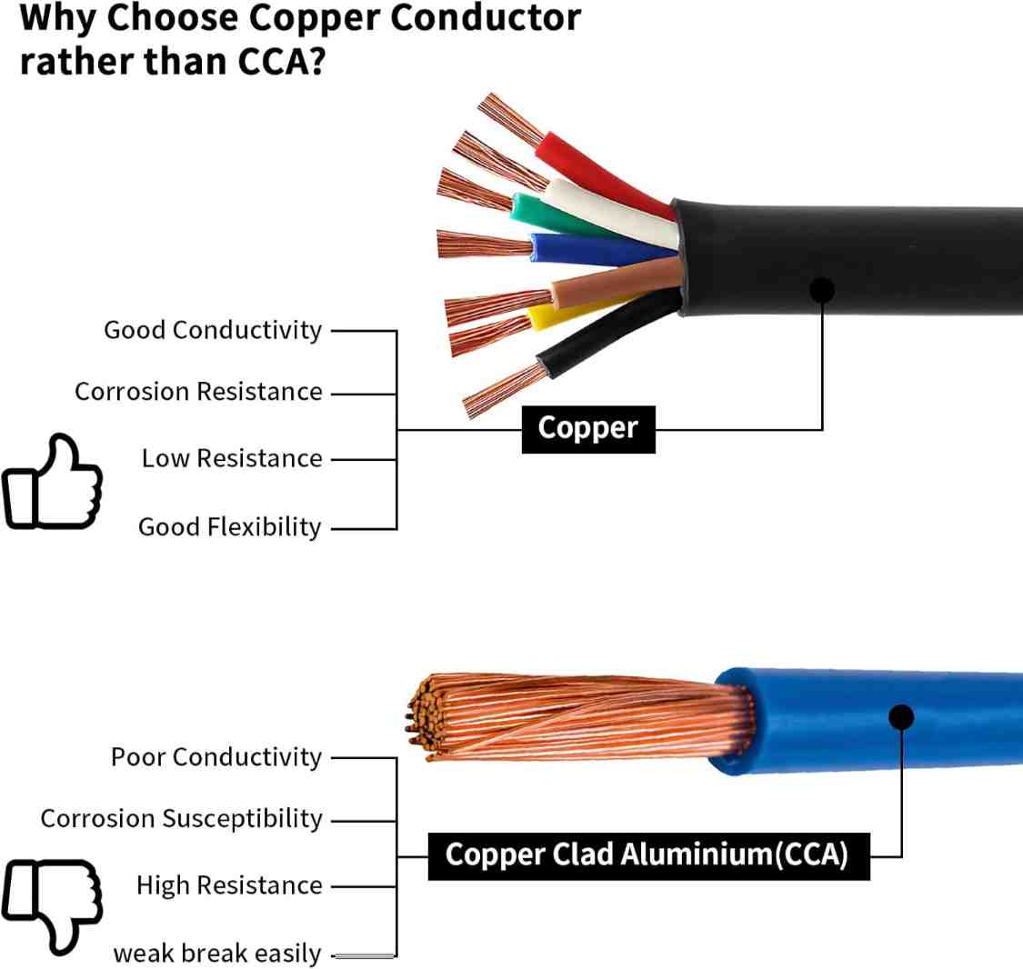 Tienda online de accesorios y recambios para remolques