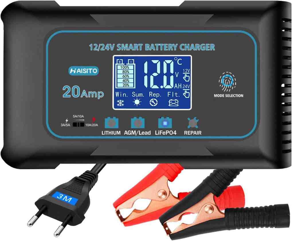 Tienda online de artículos para camping